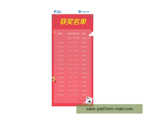 世界杯竞猜赔率平台全面分析与精准预测助你赢得大奖