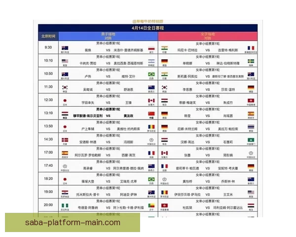 美加墨世界杯赛前盘口解析与投注技巧全攻略